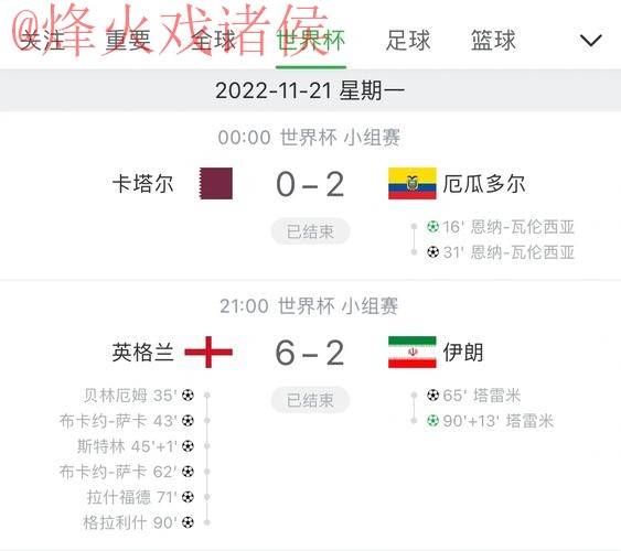 世界杯比分平台全站 世界杯比分平台全站