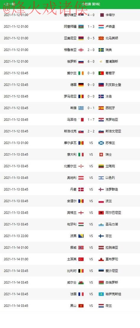 世界杯比分正规最新网址 世界杯比分正规最新网址