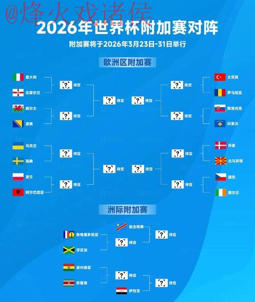 2026世界杯比分稳定入口地址